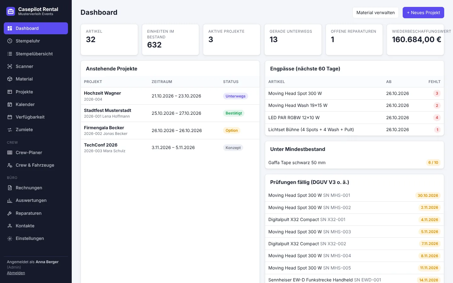 Dashboard von Casepilot Rental mit anstehenden Projekten und Engpässen